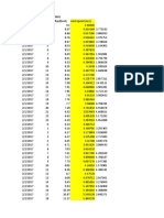 Perbandingan Data BMKG Dan ECMWF