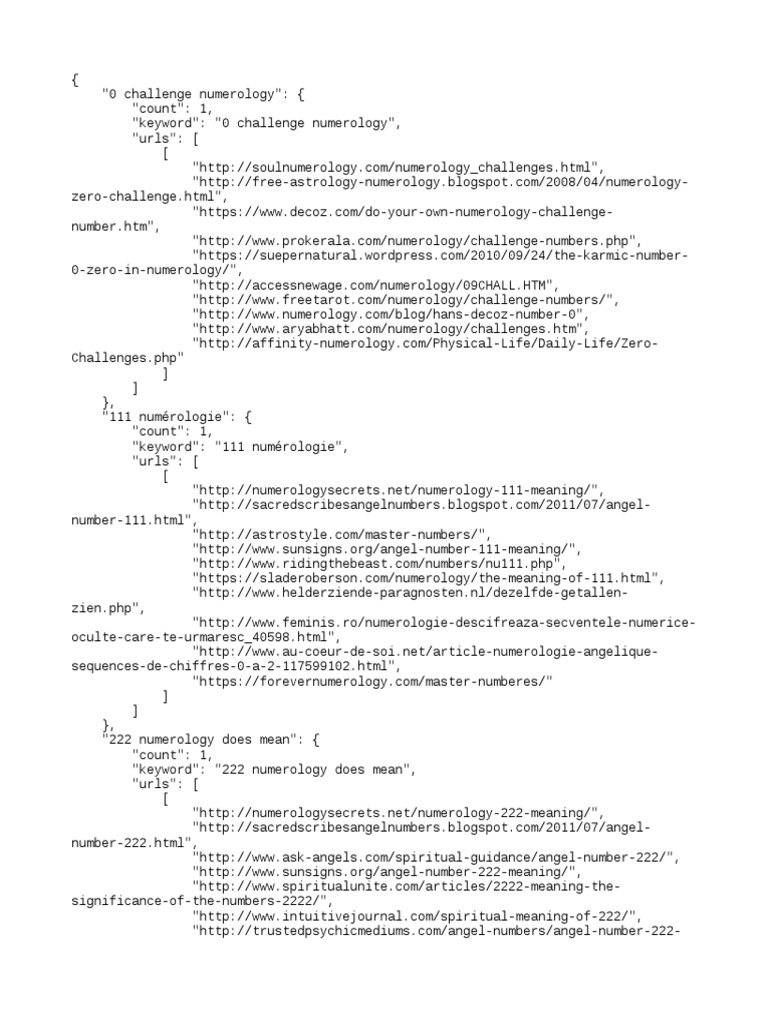 Output V1 Methodology Lexicology