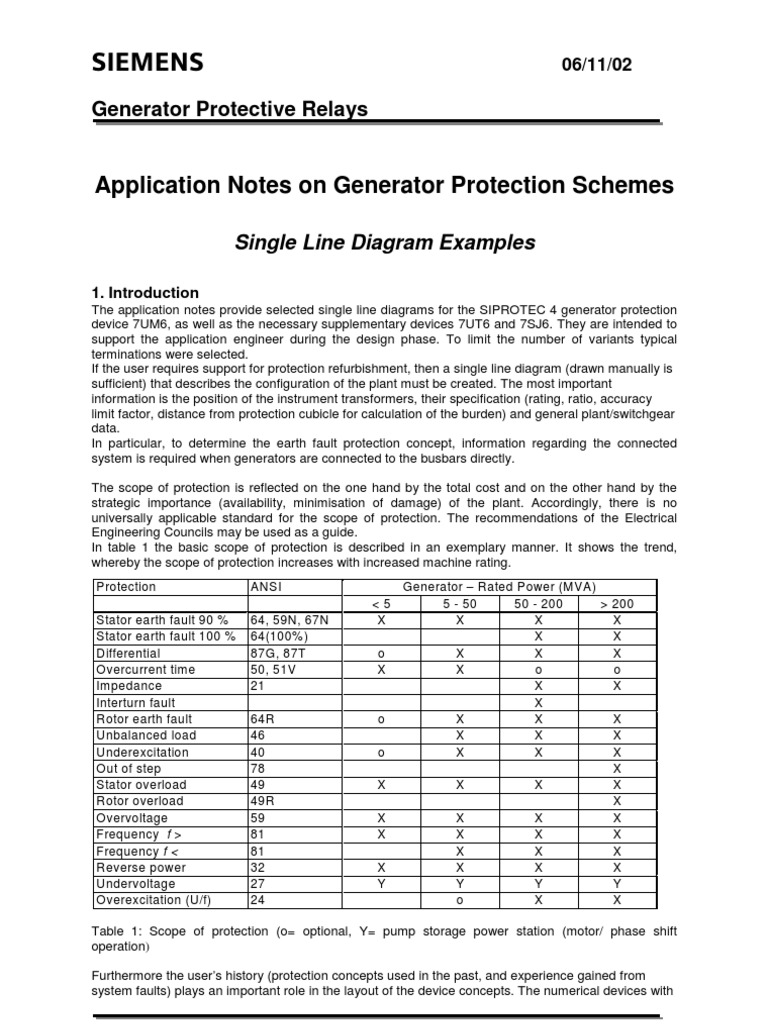 Generator Protection Schemes SIEMENS | PDF