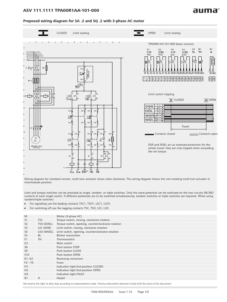 Auma Wiring | PDF | Switch | Equipment
