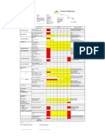 Clinical Pathway Stroke