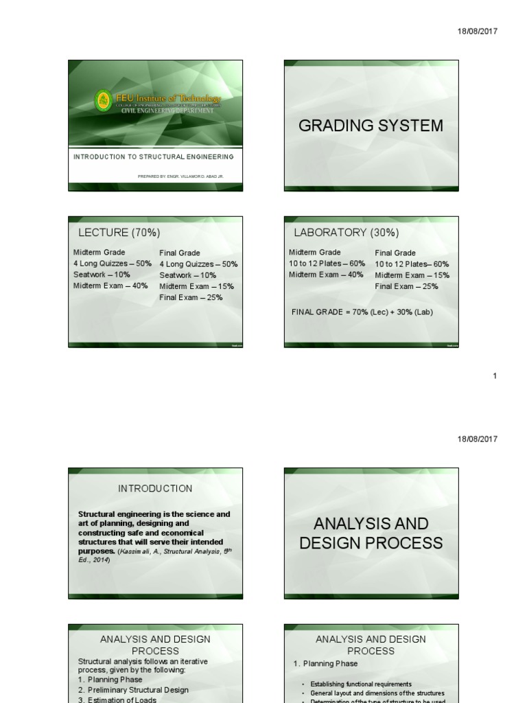 Structural Engineering Basics Guide | PDF | Truss | Structural Load