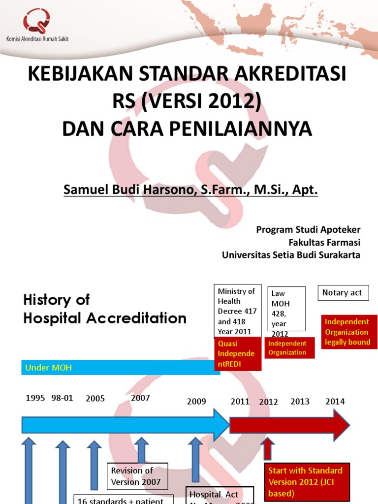 Akreditasi Rumah Sakit