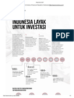 Indonesia Layak Investasi