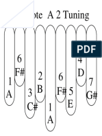 Notes Chart Kalimba B9