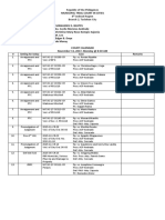 Republic of The Philippines 8 Judicial Region Branch 2, Tacloban City