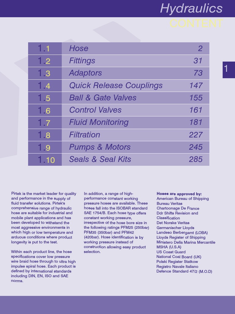 High-Performance Hydraulic Hoses | PDF | Hose | Natural Rubber