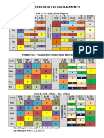 Timetable For All Programmes: For 1 B.Tech. / Dual Degree