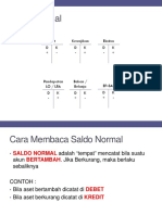 Materi Ak Pemda