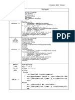 Rancangan pelajaran untuk 2 November 2016 (Khamis