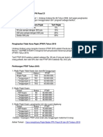 Tarif Pajak Penghasilan PPH Pasal 21