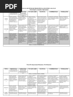 Escalade Nive is Dao Ac i