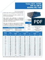 Tuberia de acero al Carbono ASTM A53.pdf