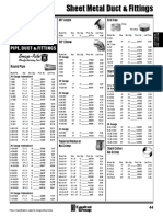 Harga Ducting (USA)