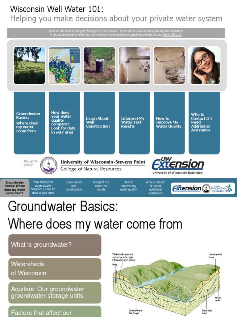 Wisconsin Well Water 101 Groundwater Basics PDF Water Quality Water