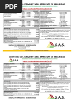 Tablas Salariales 2018 2020 Compensacion Laboral Psicologia De Sistemas