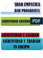 Asertividad laboral y características persona asertiva