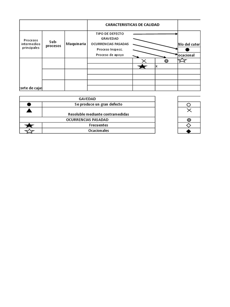 Matriz QA | PDF
