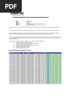Evaluacion Estadistica H010(90)-20-10-32-28-B-AC85-DM170 (EWS) 20.02.17
