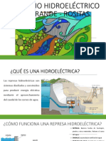 Complejo Hidroeléctrico Río Grande - Rositas