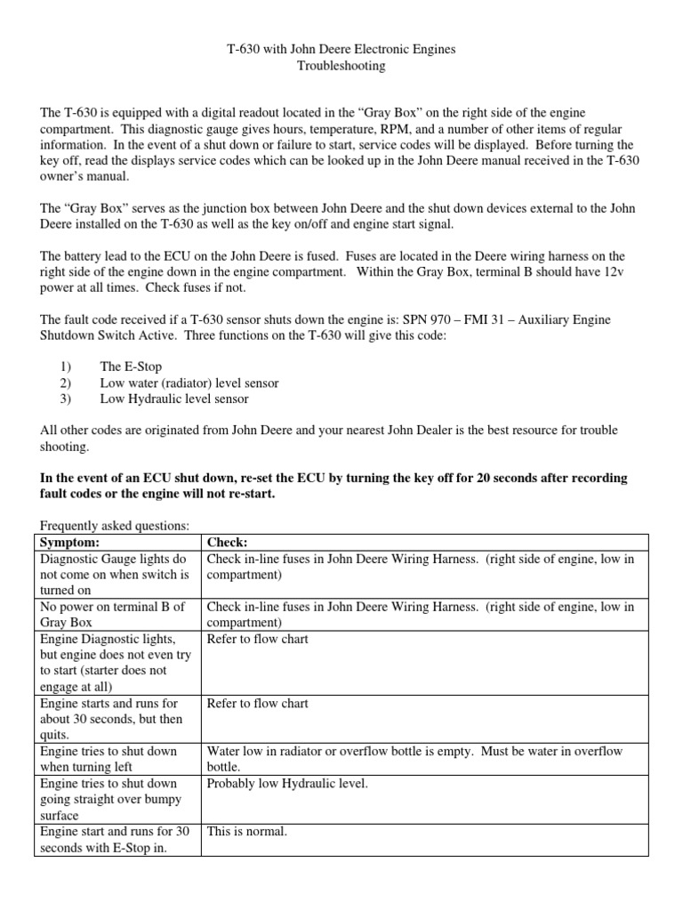 T-630 John Deere ECU Wiring Guide | PDF | Electrical Connector | Switch