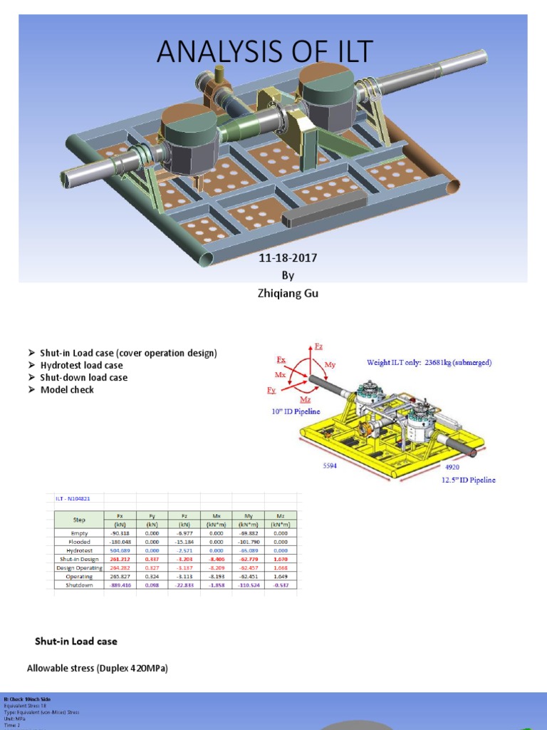 ILT Load Case Stress Analysis Report | PDF | Home & Garden | Science ...