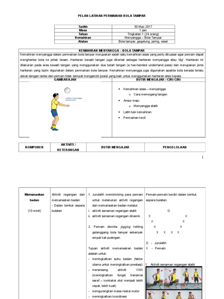 Coaching Plan Volleyball Pdf