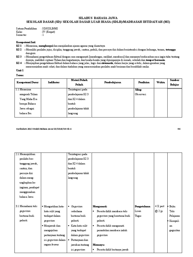 Buku Bahasa Jawa Kelas 4 Sd Pdf Rismax
