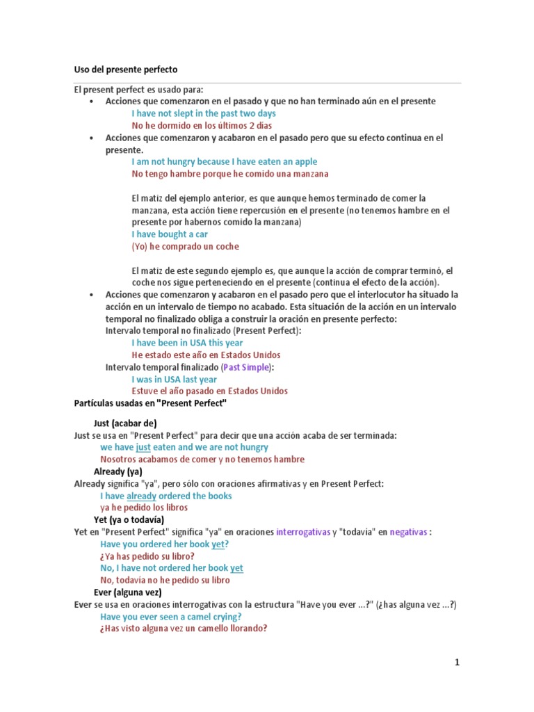 Uso del Presente Perfecto en Inglés | PDF | Verbo | Sintaxis