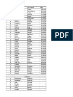 officialresults- batce road run-18 november2017