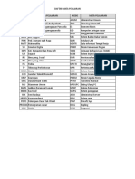 Daftar Mapel Kartu