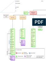 ORGANIGRAMA INTERIOR (14-10-2014).pdf