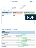 2year-end-assessment report