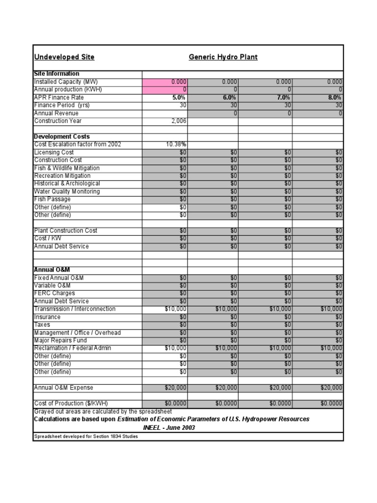 Plant Cost Estimator V1.0 PDF Hydroelectricity Power Station