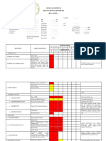 Clinical Pathway Kejang Demam Sederhana New