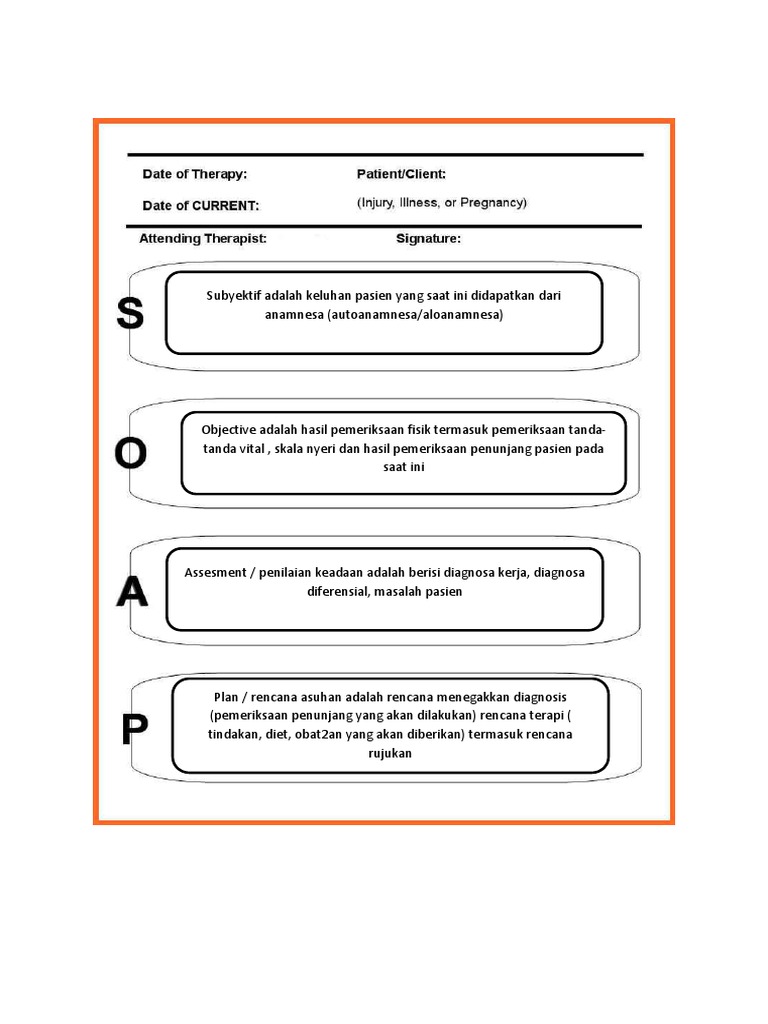 Contoh Penulisan SOAP Keperawatan | PDF