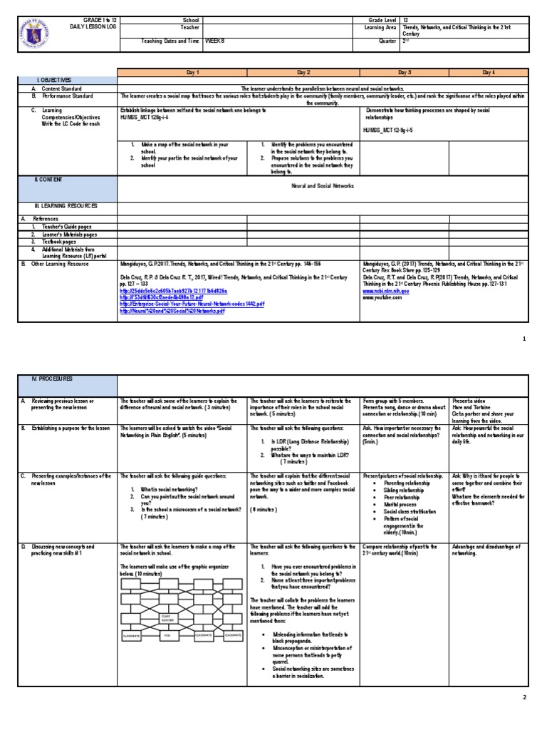 DLL LC 7 Trends Week 8 | PDF | Social Networking Service | Social Network