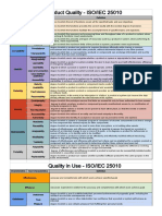 ISO 25010 - Quality Model.pdf