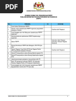 Jawapan Soalan Buku Teks Matematik Tingkatan 2 - Tersoal l