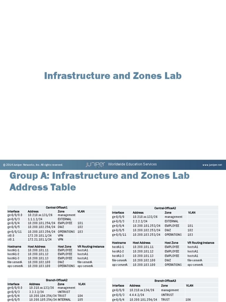 Ipsec vpn thesis 03 picture