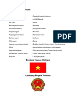 Profil Negara Vietnam