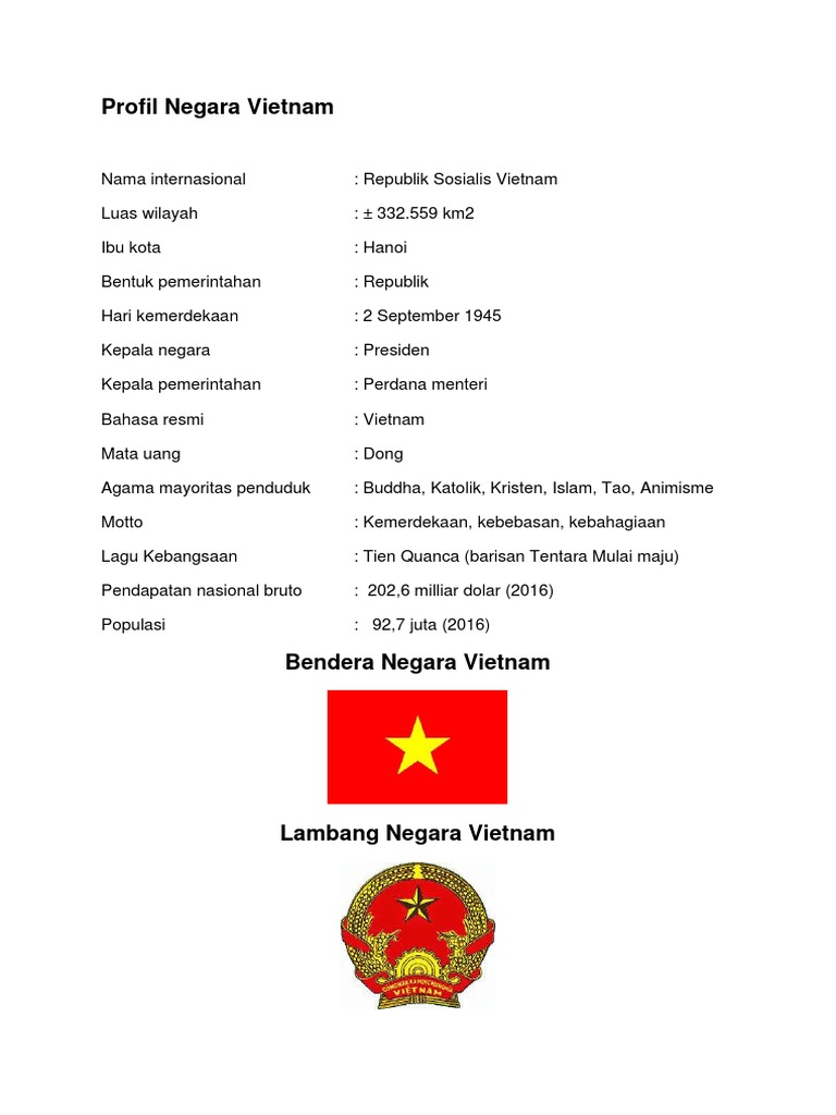 Gambar Bendera Dan Lambang Negara Vietnam - Tempat Berbagi Gambar