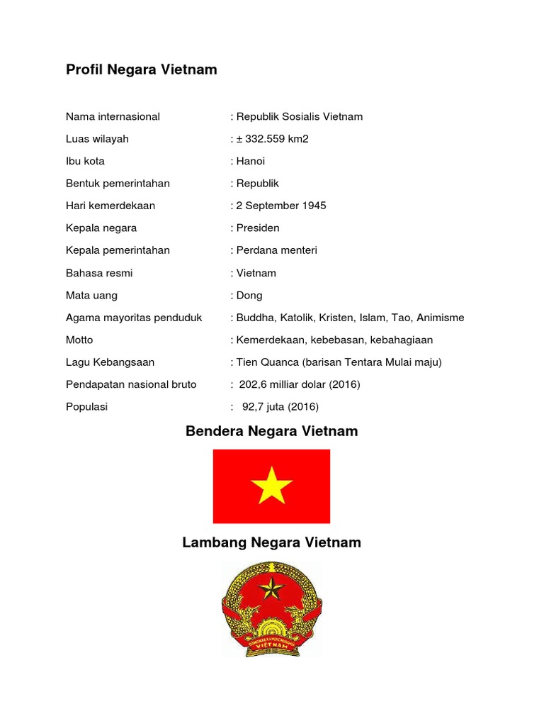 Profil Negara Vietnam Pdf