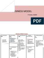 Business Model: PR Samira. SLAOUI
