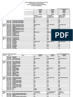 Jadwal Plpg AP Pos v 2017