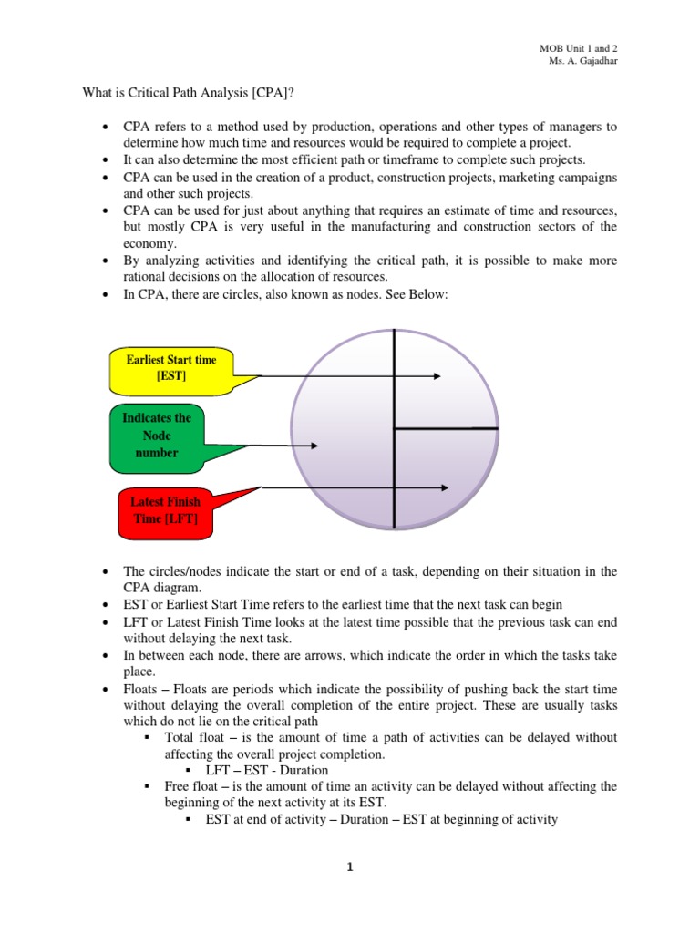 Critical path analysis questions and answers pdf image