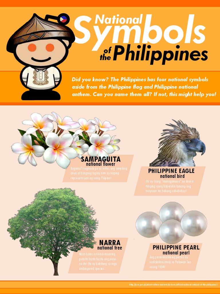 Official National Symbols Of The Philippines