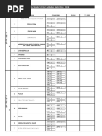 Contoh Nota Serah Tugas Kakitangan Awam (Guru)