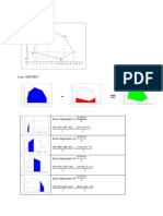 Perhitungan Luas Dengan Koordinat