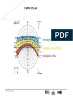 Aula8 ProtecaoSolar